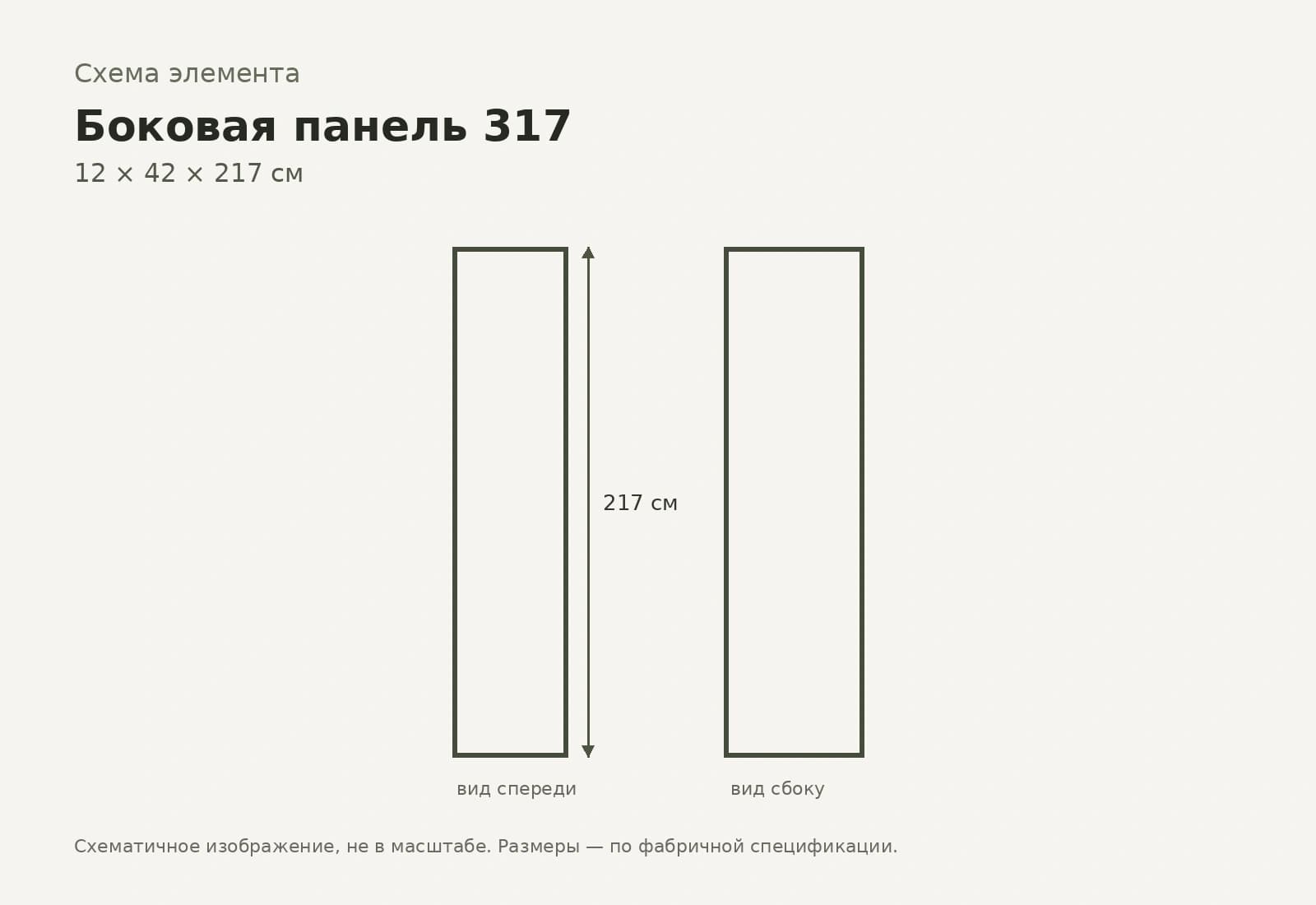 Боковая завершающая панель 317 — левая / правая — Scappini, вид 2