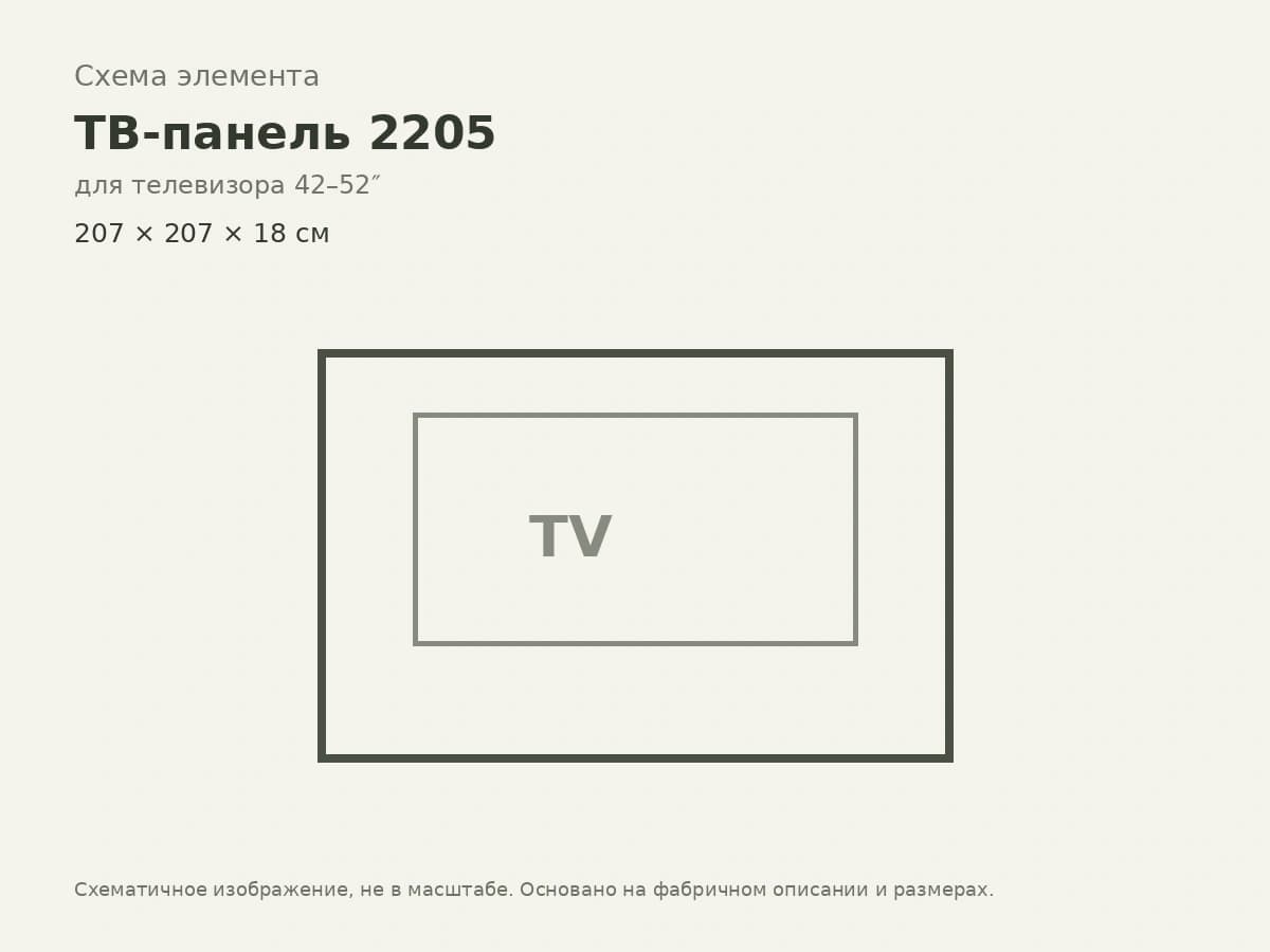 ТВ-панель 2205 — Scappini, вид 2