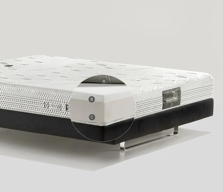 Massaggio Comfort Plus: официальная схема конструкции